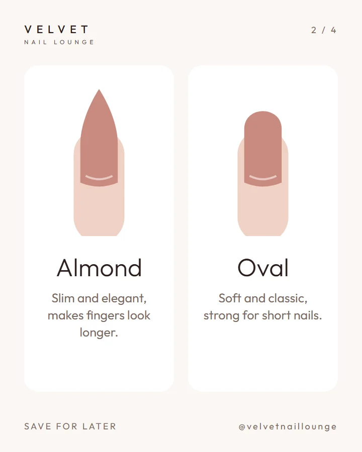 Nail shape guide carousel, slide 2: almond and oval